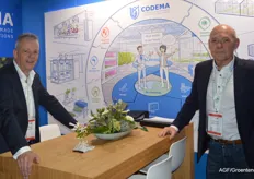 André Luijten en Ben Hoornweg van Codema Systems Group
